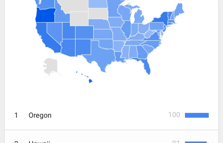 Where is Capoeira Most Popular?
