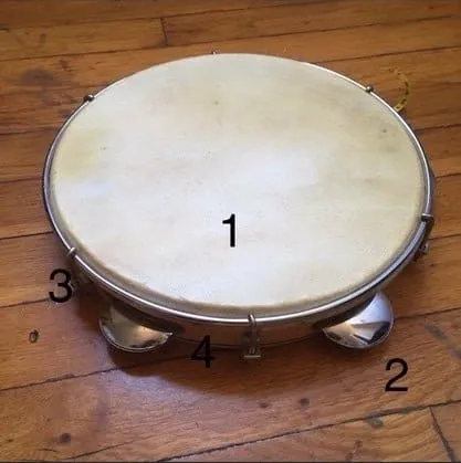 Pandeiro with numbered components